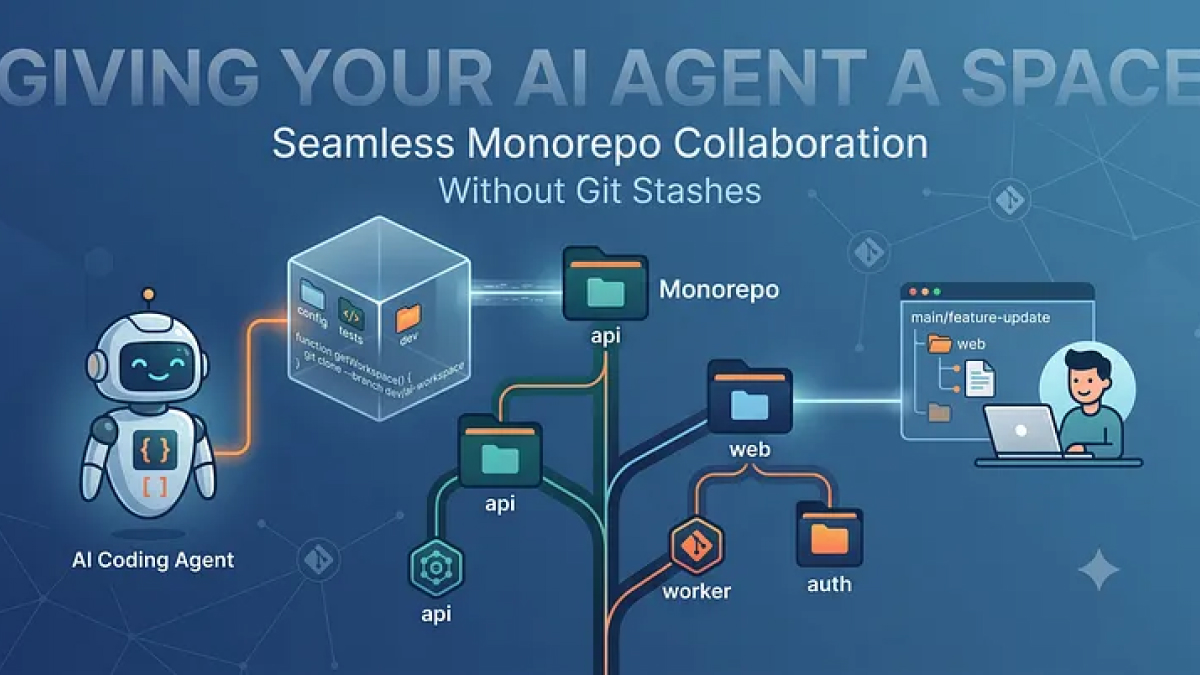 One Repo, Many Hands: A Git Worktree Methodology for the Agentic Developer